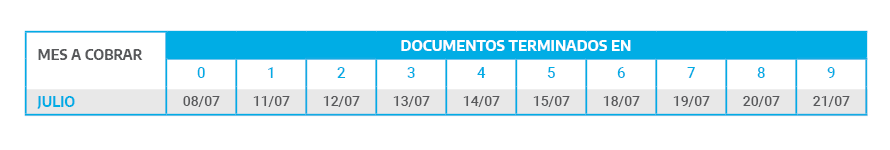 Comienza A Pagarse El Calendario De Anses » Diario Espacio De Opinión ...